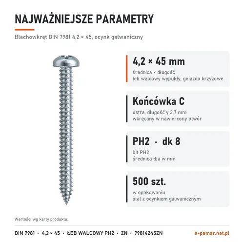 Parametry blachowkręta DIN 7981 4,2 × 45 ocynk galwaniczny: gniazdo PH2, końcówka typu C, 500 szt. w opakowaniu