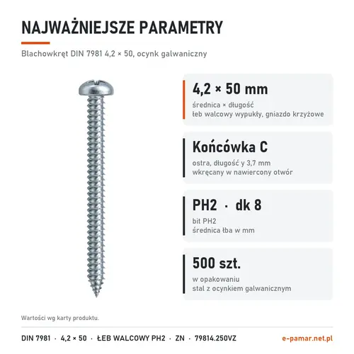 Parametry blachowkręta DIN 7981 4,2 × 50 ocynk galwaniczny: gniazdo PH2, końcówka typu C, 500 szt. w opakowaniu