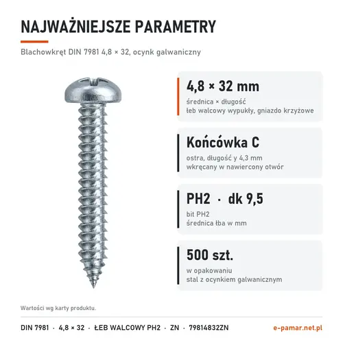 Parametry blachowkręta DIN 7981 4,8 × 32 ocynk galwaniczny: gniazdo PH2, końcówka typu C, 500 szt. w opakowaniu