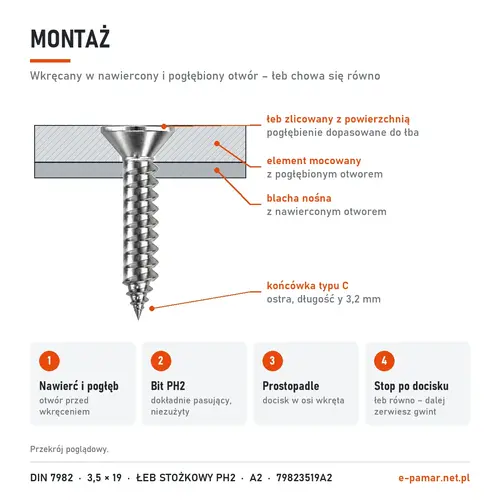 Montaż blachowkręta DIN 7982 3,5 × 19 w nawierconym i pogłębionym otworze – bit PH2