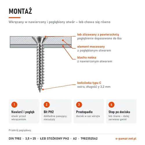 Montaż blachowkręta DIN 7982 3,5 × 25 w nawierconym i pogłębionym otworze – bit PH2