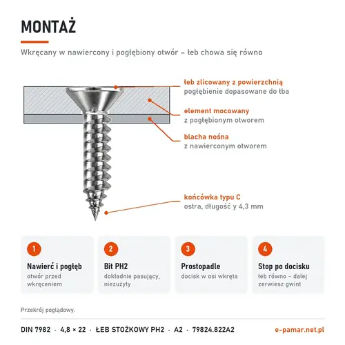Montaż blachowkręta DIN 7982 4,8 × 22 w nawierconym i pogłębionym otworze – bit PH2