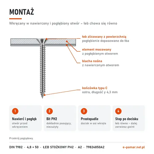 Montaż blachowkręta DIN 7982 4,8 × 50 w nawierconym i pogłębionym otworze – bit PH2