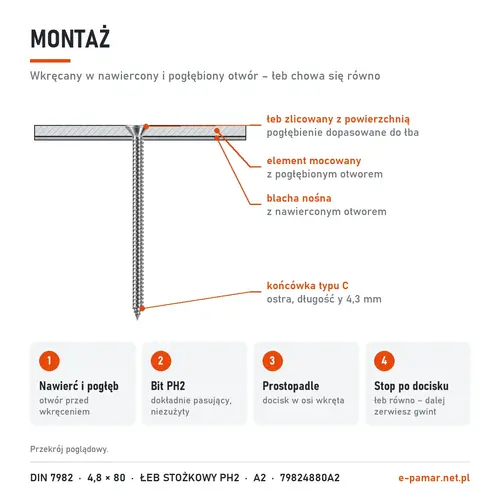 Montaż blachowkręta DIN 7982 4,8 × 80 w nawierconym i pogłębionym otworze – bit PH2