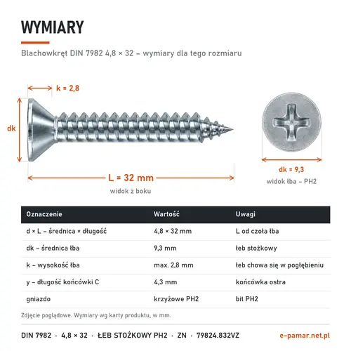 Wymiary blachowkręta DIN 7982 4,8 × 32: łeb dk 9,3 mm, k 2,8 mm, gniazdo PH2, końcówka typu C y 4,3 mm