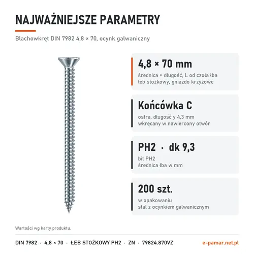 Parametry blachowkręta DIN 7982 4,8 × 70 ocynk galwaniczny: gniazdo PH2, końcówka typu C, 200 szt. w opakowaniu